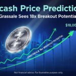 XRP Critical Inflection Point: Why a $2 Rally Looks Possible