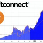 mutm: Comprehensive Guide, Meaning, Uses, and Benefits