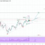 gzx: Ultimate Guide to gzx Features, Benefits, and Uses