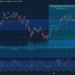 Electroneum Price: Live ETN Value, Chart & Market Analysis