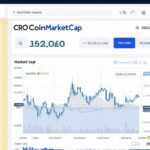 Suku Crypto: Overview, Utility, and Potential in Blockchain Ecosystem