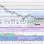 Texit Coin Price | Live Texit Coin Value, Market Cap & Chart