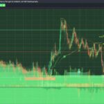 RCN Coin: Price, Features, and Future of Ripio Credit Network