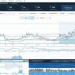 Utrust Coin: Features, Benefits, and How It Works