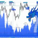 Tenset: Innovative Blockchain Ecosystem for Tokenized Investments