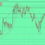 Purple Pepe: Unique Pepe Meme Art Collectible