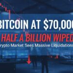 Ethereum Exchange Inflows Signal Shift as Whales Ease Selling Pressure