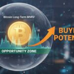 Bitcoin Long-Term MVRV in Opportunity Zone Signals Potential Upside