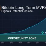 Ethereum Price Drops to $2,100: Volatility Sparks Investor Fear