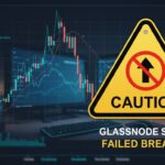 Bitcoin Market Not Ready for Expansion Yet | Blockchain Firm