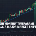 Nasdaq Tokenized Securities Trading Approved by SEC | Green Light