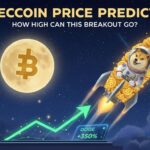 Bitcoin Market Not Ready for Expansion Yet | Blockchain Firm