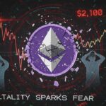 Bitcoin Price Cools Off as $70K Support Sparks New Range