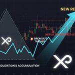 XRP Price Projections Soar: $15-$30 on Bank Adoption